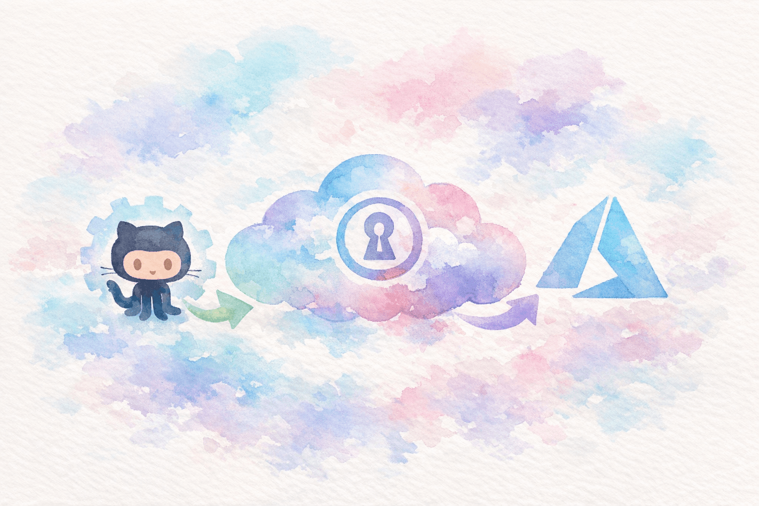 GitHub Actions から Azure への OIDC 認証設定ガイド — シークレットレス連携